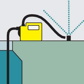 Kärcher Gartenpumpe BP 5.000 Garden - Kärcher Shop Schweiz