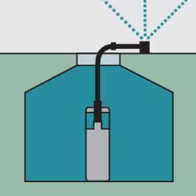 Kärcher Zisternenpumpe BP 2 Cistern - Kärcher Shop Schweiz