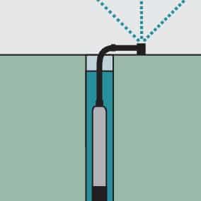 Kärcher Tiefbrunnenpumpe BP 6 Deep Well - Kärcher Shop Schweiz
