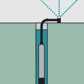 Tiefbrunnenpumpe BP 6 Deep Well - Kärcher Shop Schweiz