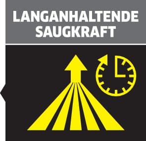 Kärcher Akku-Asche- und Trockensauger AD 2 Battery - Kärcher Shop Schweiz