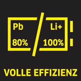 Kärcher Scheuersaugmaschine BD 70/75 W Classic Bp Pack 80Ah Li+FC - Kärcher Shop Schweiz