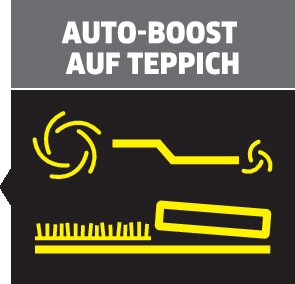 Kärcher Saugroboter mit Wischfunktion RCV 5 - Kärcher Shop Schweiz